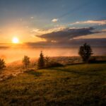 hidradenitis suppuraitvia mindfulness